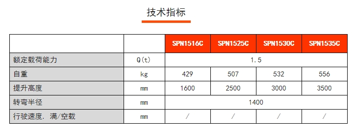 諾力手動(dòng)搬運(yùn)車，手動(dòng)半電動(dòng)搬運(yùn)/堆高車標(biāo)準(zhǔn)半電動(dòng)堆垛車SPN