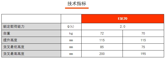 HP ESE稱重搬運(yùn)車，諾力手動(dòng)半電動(dòng)搬運(yùn)/堆高車