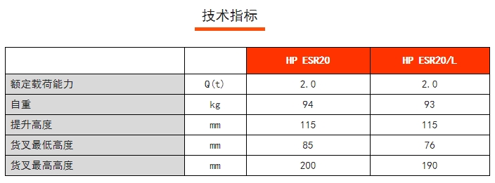 HP ESR稱重搬運(yùn)車，諾力手動(dòng)半電動(dòng)搬運(yùn)/堆高車