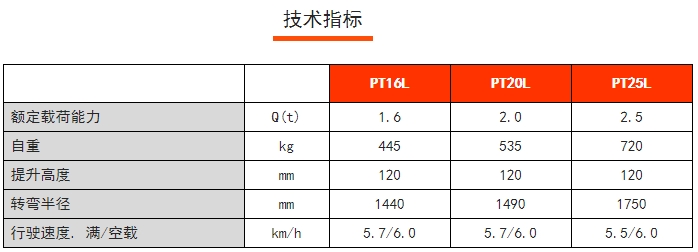 PT16/20/25L常規(guī)性全電動(dòng)搬運(yùn)車，諾力電動(dòng)搬運(yùn)車