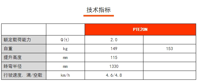 PTE 20N步駕式電動搬運車，諾力電動搬運車