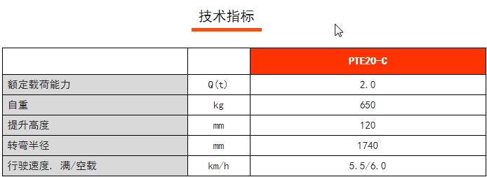 PTE20-C經(jīng)濟(jì)型短手柄電動(dòng)搬運(yùn)車，諾力電動(dòng)搬運(yùn)車