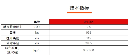 OPL25N全電動(dòng)低位長(zhǎng)貨叉揀選車，諾力電動(dòng)搬運(yùn)車